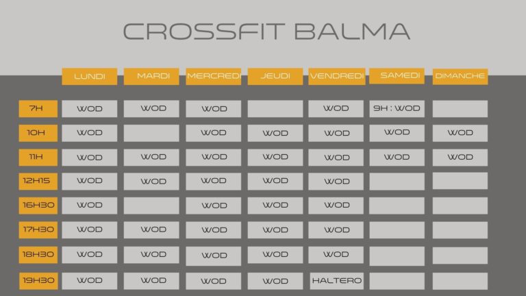 planning CrossFit balma toulouse
